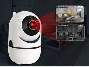 SafeView™ – WiFi Wireless CCTV IP Home Security Camera