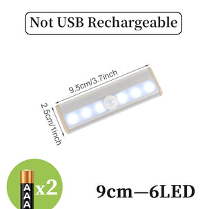 LumiBar™ – Motion Sensor LED Light Bar for Home & Closet Lighting