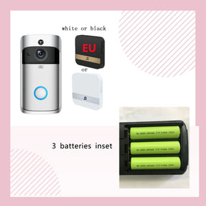 SecureRing™ – Smart Wireless WiFi Video Doorbell