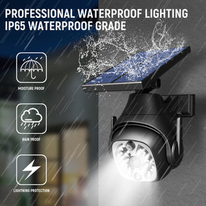 SolarGuard™ – Outdoor Solar Wall Lights with Motion Sensor & Waterproof Design