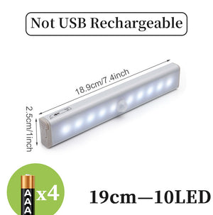 LumiBar™ – Motion Sensor LED Light Bar for Home & Closet Lighting